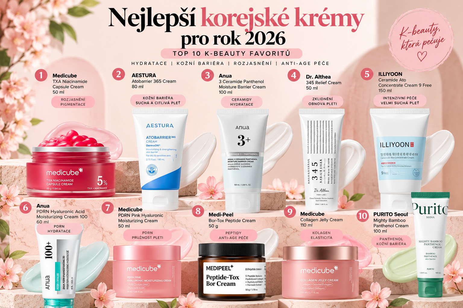 Nejlepší korejské krémy pro rok 2026: TOP 10 K-beauty favoritů